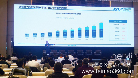 新屏 新世界！newline新品發(fā)布會(huì)北京隆重舉行 吹響2019商顯市場(chǎng)沖鋒號(hào)