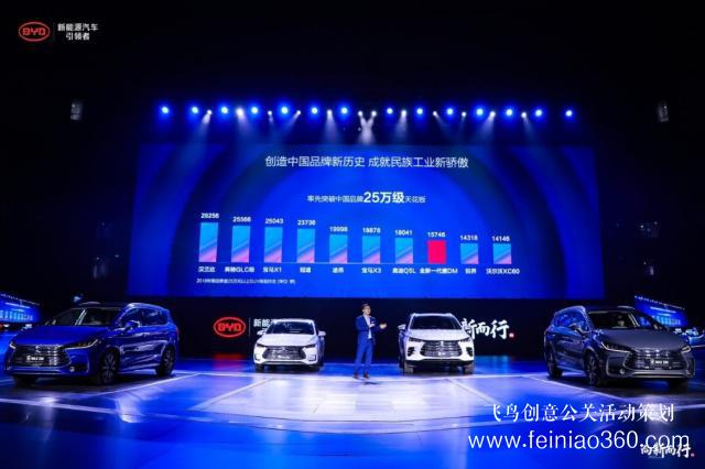 舉辦汽車界首個(gè)大規(guī)模春季發(fā)布會(huì)，比亞迪為何如此有底氣？